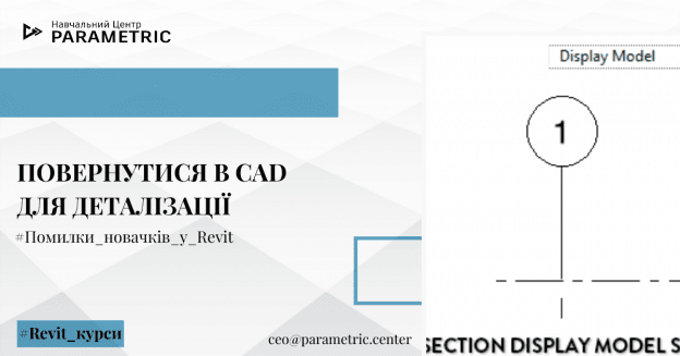 Say t 1 - Це може стати вашою помилкою