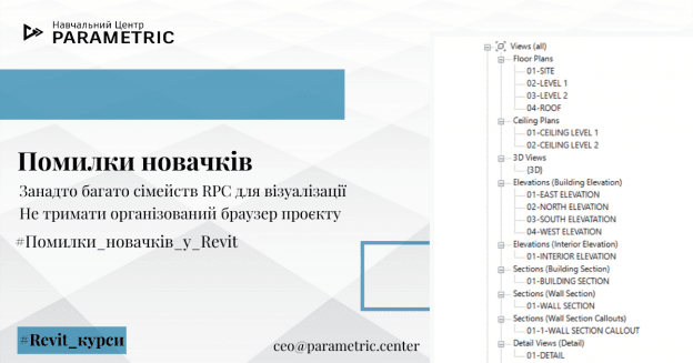 Say t - НЕ ПОВТОРЮЙТЕ ЦЬОГО